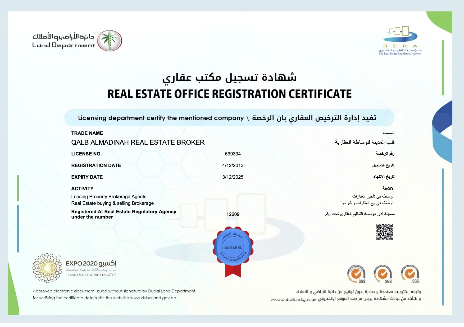 ORN Heart of city Realty